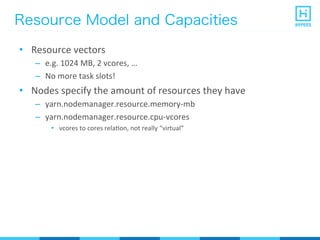 Resource Model and Capacities
•  Resource	
  vectors	
  
–  e.g.	
  1024	
  MB,	
  2	
  vcores,	
  …	
  
–  No	
  more	
  task	
  slots!	
  
•  Nodes	
  specify	
  the	
  amount	
  of	
  resources	
  they	
  have	
  
–  yarn.nodemanager.resource.memory-­‐mb	
  
–  yarn.nodemanager.resource.cpu-­‐vcores	
  
•  vcores	
  to	
  cores	
  relaPon,	
  not	
  really	
  “virtual”	
  
 