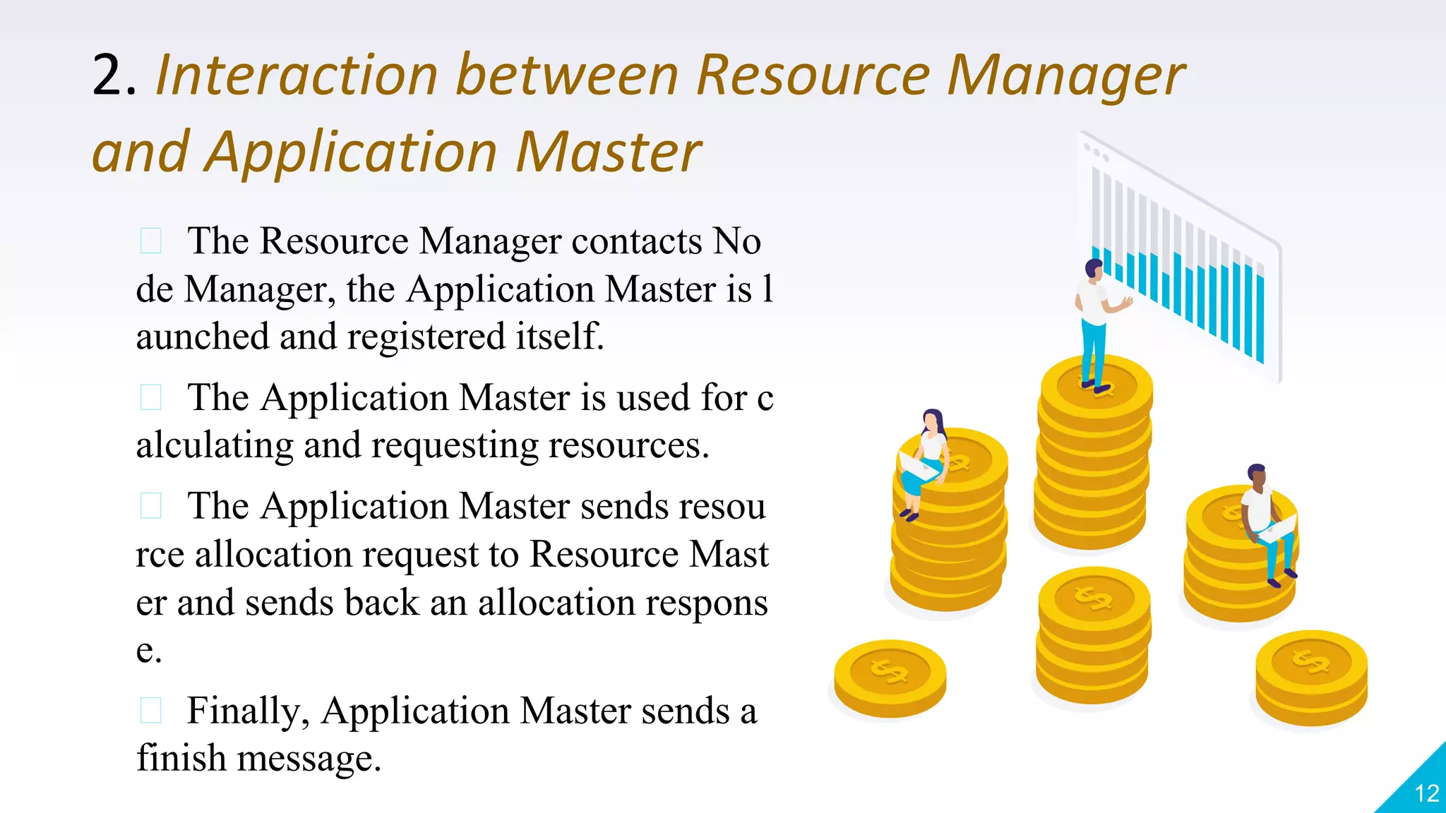 2. Interaction between Resource Manager
and Application Master
100%
185,244 users
The Resource Manager contacts No
de Manager, the Application Master is l
aunched and registered itself.
The Application Master is used for c
alculating and requesting resources.
The Application Master sends resou
rce allocation request to Resource Mast
er and sends back an allocation respons
e.
Finally, Application Master sends a
finish message.
12
 