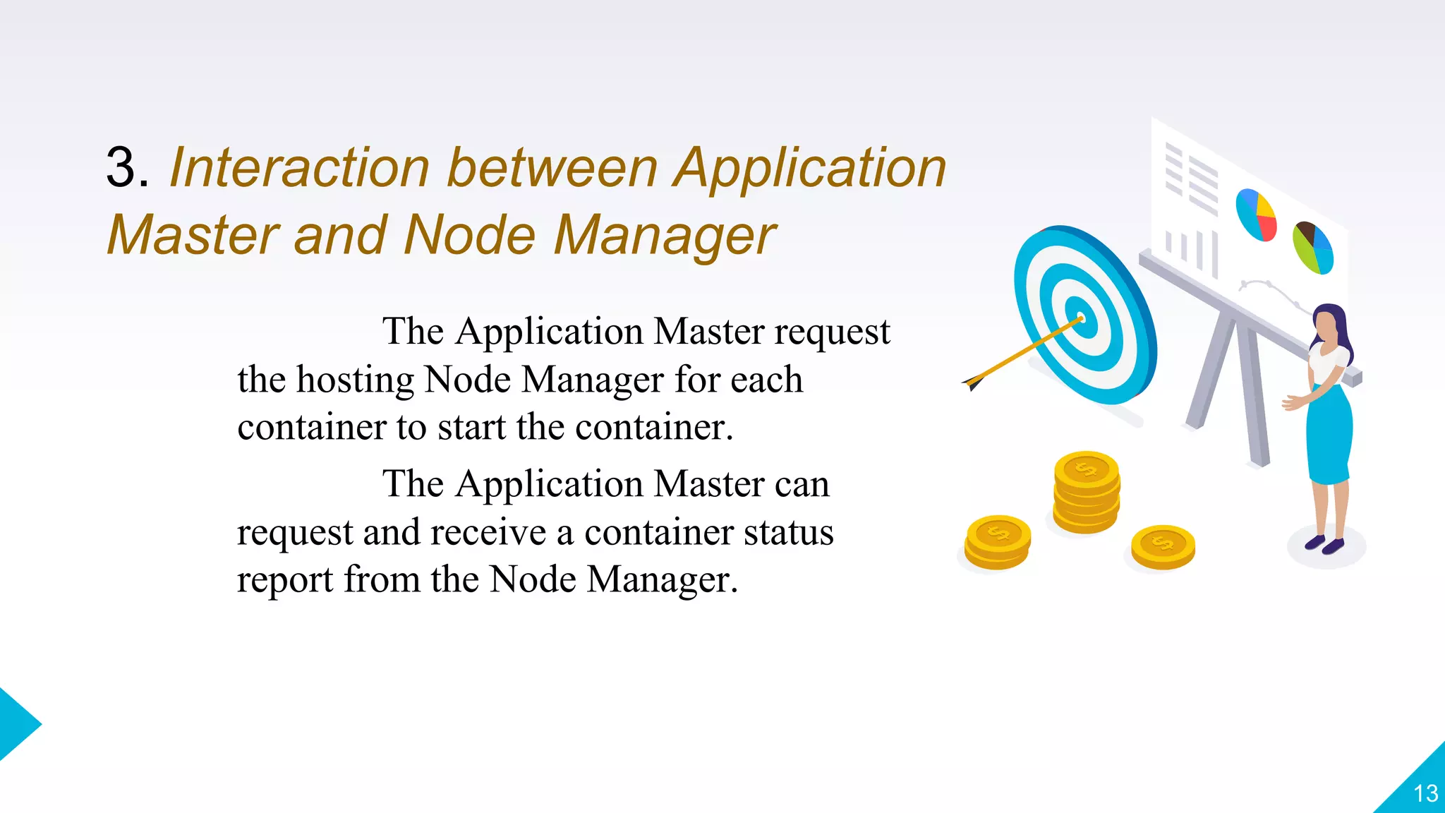 The Application Master request
the hosting Node Manager for each
container to start the container.
The Application Master can
request and receive a container status
report from the Node Manager.
13
3. Interaction between Application
Master and Node Manager
 