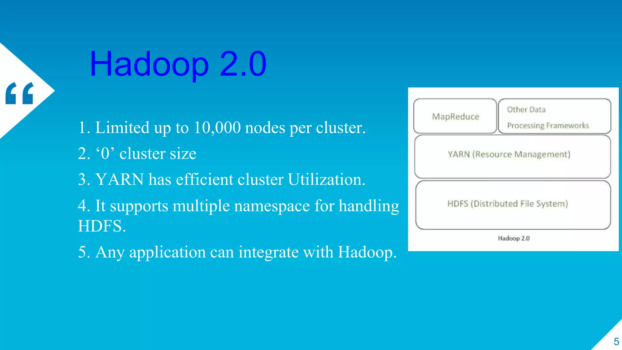 “ 1. Limited up to 10,000 nodes per cluster.
2. ‘0’ cluster size
3. YARN has efficient cluster Utilization.
4. It supports multiple namespace for handling
HDFS.
5. Any application can integrate with Hadoop.
5
Hadoop 2.0
 