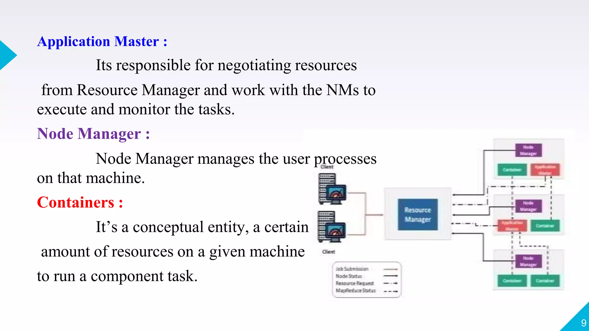 Application Master :
Its responsible for negotiating resources
from Resource Manager and work with the NMs to
execute and monitor the tasks.
Node Manager :
Node Manager manages the user processes
on that machine.
Containers :
It’s a conceptual entity, a certain
amount of resources on a given machine
to run a component task.
9
 