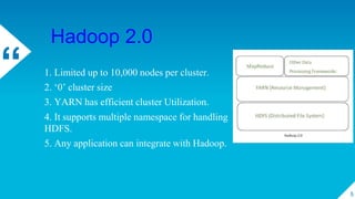 “ 1. Limited up to 10,000 nodes per cluster.
2. ‘0’ cluster size
3. YARN has efficient cluster Utilization.
4. It supports multiple namespace for handling
HDFS.
5. Any application can integrate with Hadoop.
5
Hadoop 2.0
 