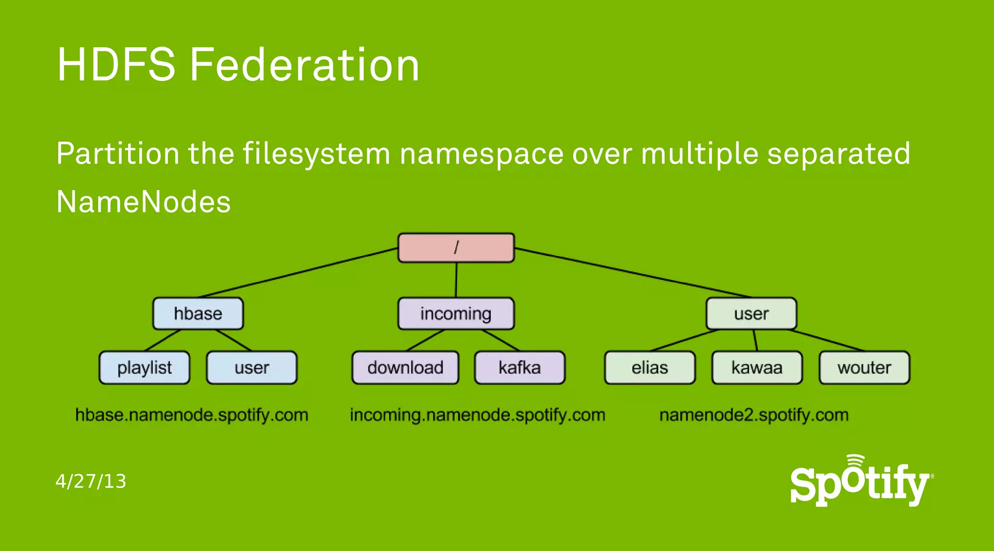4/27/13
HDFS Federation
Partition the filesystem namespace over multiple separated
NameNodes
 