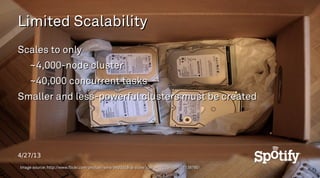 4/27/13
Limited ScalabilityLimited Scalability
Scales to onlyScales to only
~4,000-node cluster~4,000-node cluster
~40,000...