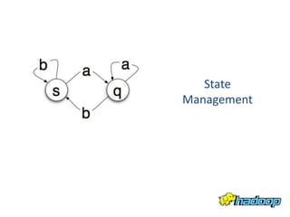 State
Management
 