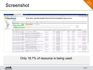 Screenshot
Only 18.7% of resource is being used.
Page 10
 