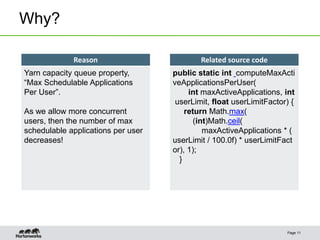 Why?
Page 11
Reason Related source code
Yarn capacity queue property,
“Max Schedulable Applications
Per User”.
As we allow more concurrent
users, then the number of max
schedulable applications per user
decreases!
public static int computeMaxActi
veApplicationsPerUser(
int maxActiveApplications, int
userLimit, float userLimitFactor) {
return Math.max(
(int)Math.ceil(
maxActiveApplications * (
userLimit / 100.0f) * userLimitFact
or), 1);
}
 