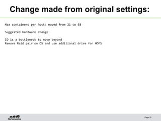 Change made from original settings:
Page 15
Max containers per host: moved from 21 to 58
Suggested hardware change:
IO is a bottleneck to move beyond
Remove Raid pair on OS and use additional drive for HDFS
 