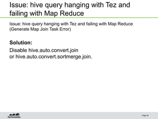 Issue: hive query hanging with Tez and
failing with Map Reduce
Issue: hive query hanging with Tez and failing with Map Reduce
(Generate Map Join Task Error)
Solution:
Disable hive.auto.convert.join
or hive.auto.convert.sortmerge.join.
Page 20
 