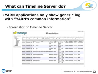 12Copyright©2016 NTT corp. All Rights Reserved.
• YARN applications only show generic log
with “YARN’s common information”
• Screenshot of Timeline Server
What can Timeline Server do?
 