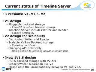 16Copyright©2016 NTT corp. All Rights Reserved.
• 3 versions: V1, V1.5, V2
• V1 design
• Pluggable backend storage
• LevelDB is default backend storage
• Timeline Server includes Writer and Reader
• Limited scalability
• V2 design for scalability
• Distributed Writer and Reader
• Scalable KVS as Backend storage
• Focusing on HBase
• Changing API drastically
• Being enable to profiling across multiple jobs
• (New!)V1.5 design
• HDFS backend storage with V2 API
• Reader/Writer separation like V2
• Please note the incompatibility between V1 and V1.5
Current status of Timeline Server
 