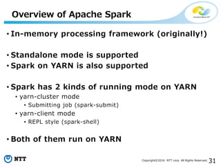 31Copyright©2016 NTT corp. All Rights Reserved.
• In-memory processing framework (originally!)
• Standalone mode is supported
• Spark on YARN is also supported
• Spark has 2 kinds of running mode on YARN
• yarn-cluster mode
• Submitting job (spark-submit)
• yarn-client mode
• REPL style (spark-shell)
• Both of them run on YARN
Overview of Apache Spark
 
