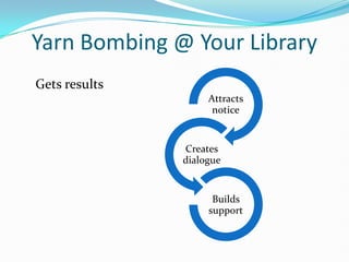 Yarn Bombing @ Your Library
Gets results
                    Attracts
                     notice


               Creates...