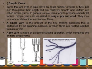 Yarn Definition, Types & Properties - Video & Lesson Transcript