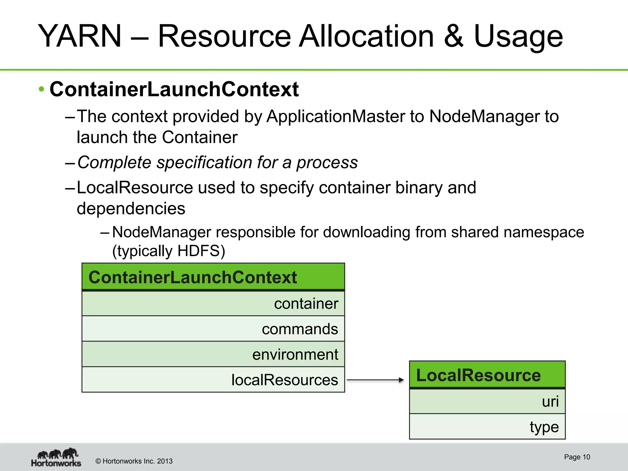 YARN – Resource Allocation & Usage
• ContainerLaunchContext
– The context provided by ApplicationMaster to NodeManager to
launch the Container
– Complete specification for a process
– LocalResource used to specify container binary and
dependencies
– NodeManager responsible for downloading from shared namespace
(typically HDFS)

ContainerLaunchContext
container
commands
environment
localResources

LocalResource
uri
type

© Hortonworks Inc. 2013

Page 10

 