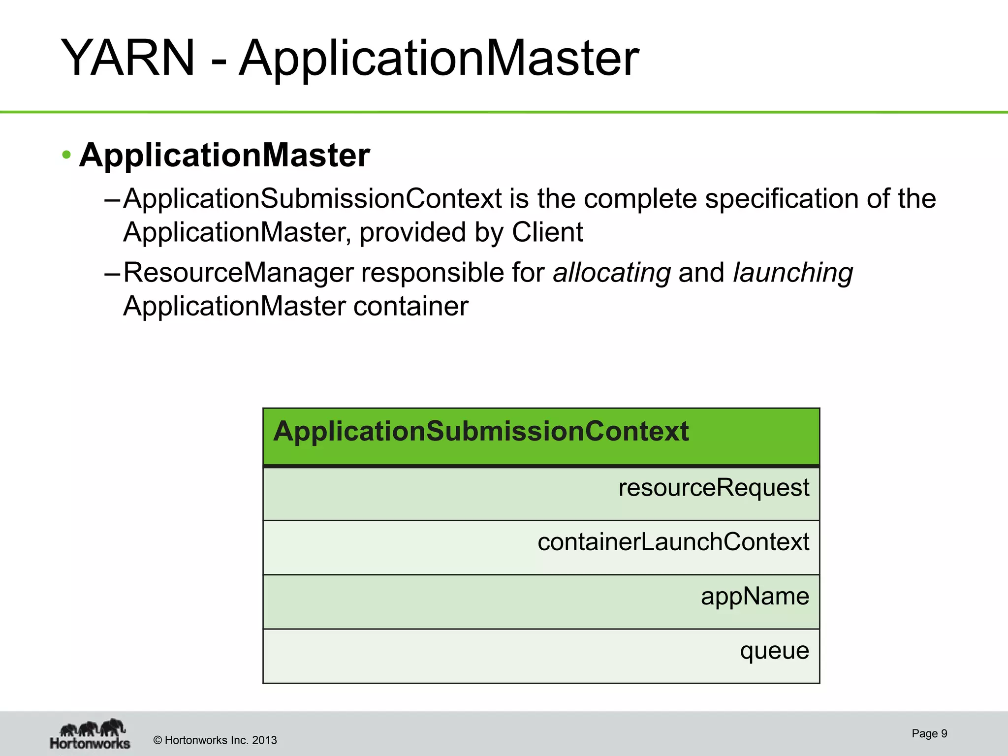 YARN - ApplicationMaster
• ApplicationMaster
– ApplicationSubmissionContext is the complete specification of the
ApplicationMaster, provided by Client
– ResourceManager responsible for allocating and launching
ApplicationMaster container

ApplicationSubmissionContext
resourceRequest
containerLaunchContext
appName
queue

© Hortonworks Inc. 2013

Page 9

 