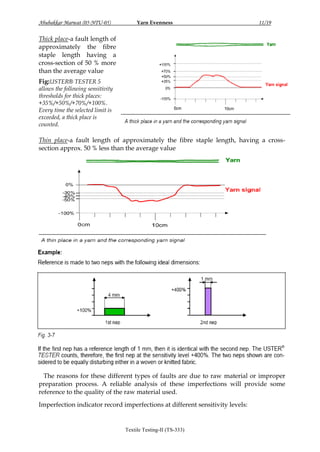 Abubakkar Marwat (05-NTU-05)

Yarn Evenness

11/19

Thick place-a fault length of
approximately the fibre
staple length having a
cross-section of 50 % more
than the average value
Fig:USTER® TESTER 5

allows the following sensitivity
thresholds for thick places:
+35%/+50%/+70%/+100%.
Every time the selected limit is
exceeded, a thick place is
counted.

Thin place-a fault length of approximately the fibre staple length, having a crosssection approx. 50 % less than the average value

The reasons for these different types of faults are due to raw material or improper
preparation process. A reliable analysis of these imperfections will provide some
reference to the quality of the raw material used.
Imperfection indicator record imperfections at different sensitivity levels:

Textile Testing-II (TS-333)

 