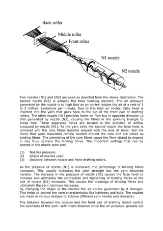 Two nozzles (N1) and (N2) are used as depicted from the above illustration. The
second nozzle (N2) is actually the false twisting element. The air pressure
generated by the nozzle is so high that an air vortex rotates the air at a rate of 1
to 2 million revolutions per minute. Due to this high air vortex, false twist is
inserted into the yarn that goes back to the nip of the front pair of drafting
rollers. The other nozzle (N1) provides lower air flow but in opposite direction to
that generated by nozzle (N2), causing the fibres in the spinning triangle to
break free. These separated fibres are twisted in the direction of airflow
produced by nozzle (N1). As the yarn exits the second nozzle the false twist is
removed and the core fibres become aligned with the axis of sliver. But the
fibres that were separated remain twisted around the core and are called as
binding fibres. The untwisting of the core fibres cause the fibre strand to expand
in size thus tightens the binding fibres. The important settings that can be
altered in the nozzle zone are:

(1)   Nozzles pressure.
(2)   Shape of nozzles used.
(3)   Distance between nozzle and front drafting rollers.

As the pressure of nozzle (N1) is increased, the percentage of binding fibres
increases. This usually increases the yarn strength but the yarn becomes
harsher. The increase in the pressure of nozzle (N2) causes the false twist to
increase and ultimately the contraction and tightening of binding fibres at the
exit of nozzle (N2) increases. This causes the breakage of binding fibres and
ultimately the yarn hairiness increases.
By changing the shape of the nozzles the air vortex generated by it changes.
This helps to control the yarn characteristics like hairiness and bulk. The nozzles
are made in various designs to achieve different yarn handle and character.
The distance between the nozzles and the front pair of drafting rollers control
the evenness of the yarn. With more distance since the air pressure spreads out
 