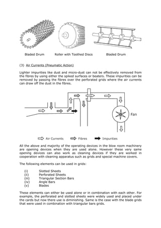 Bladed Drum         Roller with Toothed Discs          Bladed Drum


(3) Air Currents (Pneumatic Action)

Lighter impurities like dust and micro-dust can not be effectively removed from
the fibres by using either the spiked surfaces or beaters. These impurities can be
removed by passing the fibres over the perforated grids where the air currents
can draw off the dust in the fibres.




All the above and majority of the operating devices in the blow room machinery
are opening devices when they are used alone. However these very same
opening devices can also work as cleaning devices if they are worked in
cooperation with cleaning apparatus such as grids and special machine covers.

The following elements can be used in grids:

   (i)       Slotted Sheets
   (ii)      Perforated Sheets
   (iii)     Triangular Section Bars
   (iv)      Angle Bars
   (v)       Blades

These elements can either be used alone or in combination with each other. For
example, the perforated and slotted sheets were widely used and placed under
the cards but now there use is diminishing. Same is the case with the blade grids
that were used in combination with triangular bars grids.
 