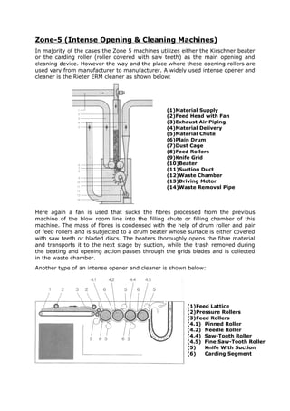Zone-5 (Intense Opening & Cleaning Machines)
In majority of the cases the Zone 5 machines utilizes either the Kirschner beater
or the carding roller (roller covered with saw teeth) as the main opening and
cleaning device. However the way and the place where these opening rollers are
used vary from manufacturer to manufacturer. A widely used intense opener and
cleaner is the Rieter ERM cleaner as shown below:




                                                (1)Material Supply
                                                (2)Feed Head with Fan
                                                (3)Exhaust Air Piping
                                                (4)Material Delivery
                                                (5)Material Chute
                                                (6)Plain Drum
                                                (7)Dust Cage
                                                (8)Feed Rollers
                                                (9)Knife Grid
                                                (10)Beater
                                                (11)Suction Duct
                                                (12)Waste Chamber
                                                (13)Driving Motor
                                                (14)Waste Removal Pipe




Here again a fan is used that sucks the fibres processed from the previous
machine of the blow room line into the filling chute or filling chamber of this
machine. The mass of fibres is condensed with the help of drum roller and pair
of feed rollers and is subjected to a drum beater whose surface is either covered
with saw teeth or bladed discs. The beaters thoroughly opens the fibre material
and transports it to the next stage by suction, while the trash removed during
the beating and opening action passes through the grids blades and is collected
in the waste chamber.
Another type of an intense opener and cleaner is shown below:




                                                        (1)Feed Lattice
                                                        (2)Pressure Rollers
                                                        (3)Feed Rollers
                                                        (4.1) Pinned Roller
                                                        (4.2) Needle Roller
                                                        (4.4) Saw-Tooth Roller
                                                        (4.5) Fine Saw-Tooth Roller
                                                        (5)   Knife With Suction
                                                        (6)   Carding Segment
 