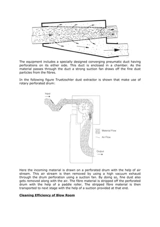 The equipment includes a specially designed converging pneumatic duct having
perforations on its either side. This duct is enclosed in a chamber. As the
material passes through the duct a strong suction fan draws off the fine dust
particles from the fibres.

In the following figure Truetzschler dust extractor is shown that make use of
rotary perforated drum:




Here the incoming material is drawn on a perforated drum with the help of air
stream. This air stream is then removed by using a high vacuum exhaust
through the drum perforation using a suction fan. By doing so, fine dust also
gets removed along with the air. The fibre material is stripped off the perforated
drum with the help of a paddle roller. The stripped fibre material is then
transported to next stage with the help of a suction provided at that end.

Cleaning Efficiency of Blow Room
 