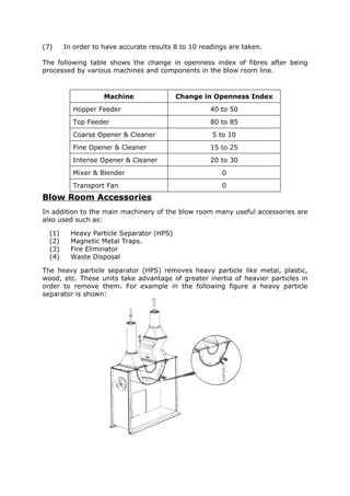 (7)     In order to have accurate results 8 to 10 readings are taken.

The following table shows the change in openness index of fibres after being
processed by various machines and components in the blow room line.



                    Machine                Change in Openness Index
          Hopper Feeder                              40 to 50
          Top Feeder                                 80 to 85
          Coarse Opener & Cleaner                    5 to 10
          Fine Opener & Cleaner                      15 to 25
          Intense Opener & Cleaner                   20 to 30
          Mixer & Blender                               0
          Transport Fan                                 0
Blow Room Accessories
In addition to the main machinery of the blow room many useful accessories are
also used such as:

  (1)     Heavy Particle Separator (HPS)
  (2)     Magnetic Metal Traps.
  (3)     Fire Eliminator
  (4)     Waste Disposal

The heavy particle separator (HPS) removes heavy particle like metal, plastic,
wood, etc. These units take advantage of greater inertia of heavier particles in
order to remove them. For example in the following figure a heavy particle
separator is shown:
 