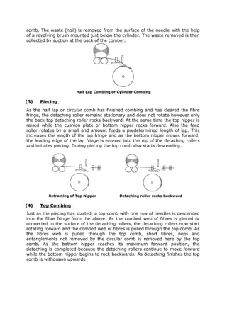 comb. The waste (noil) is removed from the surface of the needle with the help
of a revolving brush mounted just below the cylinder. The waste removed is then
collected by suction at the back of the comber.




                        Half Lap Combing or Cylinder Combing

(3)   Piecing
As the half lap or circular comb has finished combing and has cleared the fibre
fringe, the detaching roller remains stationary and does not rotate however only
the back top detaching roller rocks backward. At the same time the top nipper is
raised while the cushion plate or bottom nipper rocks forward. Also the feed
roller rotates by a small and amount feeds a predetermined length of lap. This
increases the length of the lap fringe and as the bottom nipper moves forward,
the leading edge of the lap fringe is entered into the nip of the detaching rollers
and initiates piecing. During piecing the top comb also starts descending.




          Retracting of Top Nipper          Detaching roller rocks backward

(4)   Top Combing
Just as the piecing has started, a top comb with one row of needles is descended
into the fibre fringe from the above. As the combed web of fibres is pieced or
connected to the surface of the detaching rollers, the detaching rollers now start
rotating forward and the combed web of fibres is pulled through the top comb. As
the fibres web is pulled through the top comb, short fibres, neps and
entanglements not removed by the circular comb is removed here by the top
comb. As the bottom nipper reaches its maximum forward position, the
detaching is completed because the detaching rollers continue to move forward
while the bottom nipper begins to rock backwards. As detaching finishes the top
comb is withdrawn upwards
 