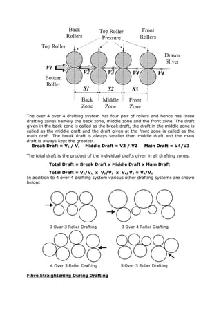 The over 4 over 4 drafting system has four pair of rollers and hence has three
drafting zones namely the back zone, middle zone and the front zone. The draft
given in the back zone is called as the break draft, the draft in the middle zone is
called as the middle draft and the draft given at the front zone is called as the
main draft. The break draft is always smaller than middle draft and the main
draft is always kept the greatest.
   Break Draft = V2 / V1 Middle Draft = V3 / V2            Main Draft = V4/V3

The total draft is the product of the individual drafts given in all drafting zones.

           Total Draft = Break Draft x Middle Draft x Main Draft
           Total Draft = V2/V1 x V3/V2 x V4/V3 = V4/V1
In addition to 4 over 4 drafting system various other drafting systems are shown
below:




Fibre Straightening During Drafting
 