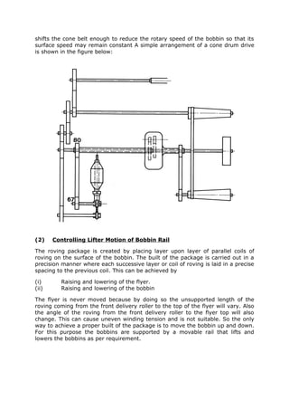 shifts the cone belt enough to reduce the rotary speed of the bobbin so that its
surface speed may remain constant A simple arrangement of a cone drum drive
is shown in the figure below:




(2)    Controlling Lifter Motion of Bobbin Rail

The roving package is created by placing layer upon layer of parallel coils of
roving on the surface of the bobbin. The built of the package is carried out in a
precision manner where each successive layer or coil of roving is laid in a precise
spacing to the previous coil. This can be achieved by

(i)       Raising and lowering of the flyer.
(ii)      Raising and lowering of the bobbin

The flyer is never moved because by doing so the unsupported length of the
roving coming from the front delivery roller to the top of the flyer will vary. Also
the angle of the roving from the front delivery roller to the flyer top will also
change. This can cause uneven winding tension and is not suitable. So the only
way to achieve a proper built of the package is to move the bobbin up and down.
For this purpose the bobbins are supported by a movable rail that lifts and
lowers the bobbins as per requirement.
 