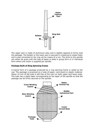 Upper
                                                  Tapered
                                                    Part




                                               Ring Rail
                           Bolster




The upper part is made of aluminium alloy and is slightly tapered to firmly hold
the package. The bolster or the lower part is secured in a bearing to rotate freely
and is also connected to the ring rail by means of a nut. The drive to the spindle
can either be given with the help of tapes or belts in group form or in individual
form where one motor is supplied per spindle.

Package Built of Ring Spinning Frame

A typical form of a package produced by a ring spinning frame is called as the
cop. The package is produced on a tube of paper, card board or plastic material.
About 10 mm of the tube is left free of the yarn on both upper and lower ends.
The tube has a slight taper corresponding to the taper of the spindle so that the
package can be firmly secured on the spindle.

                                                         Upper
              Cross Winding                            Conical Tip
                 Layers

                                                             Middle
                                                        Cylindrical Part
            Main Winding
               Layers




                                                          Lower
                                                       Curved Base




                   Package
                    Tube
 