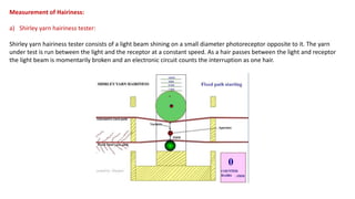Measurement of Hairiness:
a) Shirley yarn hairiness tester:
Shirley yarn hairiness tester consists of a light beam shining on a small diameter photoreceptor opposite to it. The yarn
under test is run between the light and the receptor at a constant speed. As a hair passes between the light and receptor
the light beam is momentarily broken and an electronic circuit counts the interruption as one hair.
 