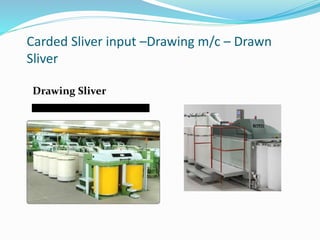 Yarn manufacture system | PPTX