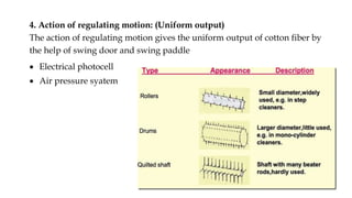 4. Action of regulating motion: (Uniform output)
The action of regulating motion gives the uniform output of cotton fiber by
the help of swing door and swing paddle
 Electrical photocell
 Air pressure syatem
 