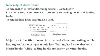 Necessity of draw frame:
To parallisation of fibre and blending carded→ Carded sliver.
In carded sliver, fibre present in hook form i.e. trailing hooks and leading
hooks.
To parallel those hook, draw frame is used.
Majority of the fibre hooks in a carded sliver are trailing while
leading hooks are comparatively less. Trailing hooks are also known
Mazor hooks. While leading hooks are known as Minor hooks.
 