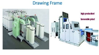 Drawing Frame
 