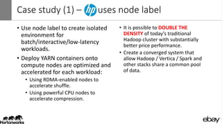 Case study (1) – uses node label
• Use node label to create isolated
environment for
batch/interactive/low-latency
workloads.
• Deploy YARN containers onto
compute nodes are optimized and
accelerated for each workload:
• Using RDMA-enabled nodes to
accelerate shuffle.
• Using powerful CPU nodes to
accelerate compression.
• It is possible to DOUBLE THE
DENSITY of today’s traditional
Hadoop cluster with substantially
better price performance.
• Create a converged system that
allow Hadoop / Vertica / Spark and
other stacks share a common pool
of data.
 