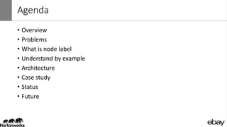 Agenda
• Overview
• Problems
• What is node label
• Understand by example
• Architecture
• Case study
• Status
• Future
 