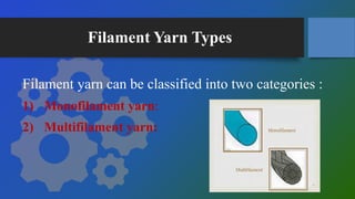 Filament Yarn Types
Filament yarn can be classified into two categories :
1) Monofilament yarn:
2) Multifilament yarn:
 