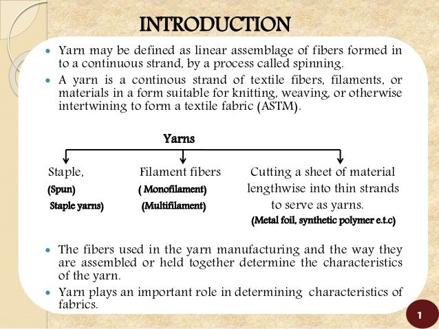 Yarn Properties Effecting Comfort Of The Fabric