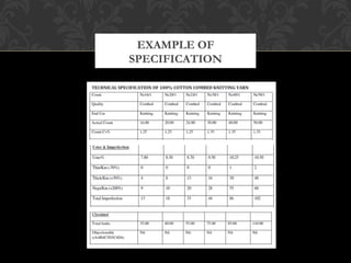 EXAMPLE OF 
SPECIFICATION 
 