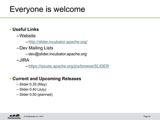 © Hortonworks Inc. 2014
Everyone is welcome
• Useful Links
–Website
– http://slider.incubator.apache.org/
–Dev Mailing Lis...