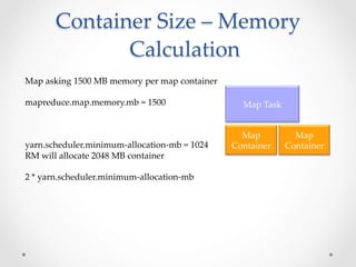 Yarn Resource Management Using Machine Learning | PDF