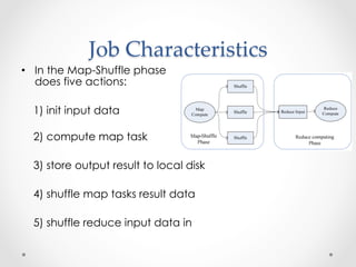 Yarn Resource Management Using Machine Learning | PDF