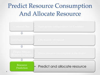 Yarn Resource Management Using Machine Learning | PDF