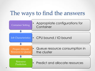 Yarn Resource Management Using Machine Learning | PDF