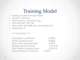 Yarn Resource Management Using Machine Learning | PDF