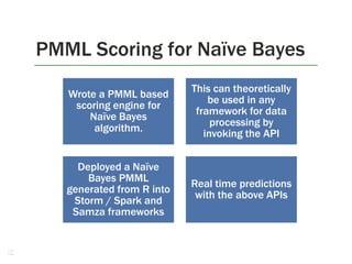 PMML Scoring for Naïve Bayes
Wrote a PMML based
scoring engine for
Naïve Bayes
algorithm.

This can theoretically
be used in any
framework for data
processing by
invoking the API

Deployed a Naïve
Bayes PMML
generated from R into
Storm / Spark and
Samza frameworks

Real time predictions
with the above APIs

14

 