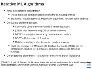 Iterative ML Algorithms


What are iterative algorithms?

 Those that need communication among the computing entities
 Examples – neural networks, PageRank algorithms, network traffic analysis



Conjugate gradient descent

 Commonly used to solve systems of linear equations
 [CB09] tried implementing CG on dense matrices
 DAXPY – Multiplies vector x by constant a and adds y.
 DDOT – Dot product of 2 vectors
 MatVec – Multiply matrix by vector, produce a vector.

 1 MR per primitive – 6 MRs per CG iteration, hundreds of MRs per CG
computation, leading to 10 of GBs of communication even for small
matrices.



Other iterative algorithms – fast fourier transform, block tridiagonal

[CB09] C. Bunch, B. Drawert, M. Norman, Mapscale: a cloud environment for scientific computing,
Technical Report, University of California, Computer Science Department, 2009.

 