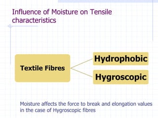 Influence of Moisture on Tensile
characteristics
Textile Fibres
Hydrophobic
Hygroscopic
Moisture affects the force to break and elongation values
in the case of Hygroscopic fibres
 