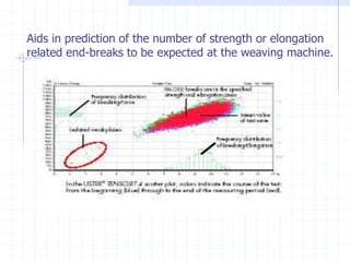 Aids in prediction of the number of strength or elongation
related end-breaks to be expected at the weaving machine.
 
